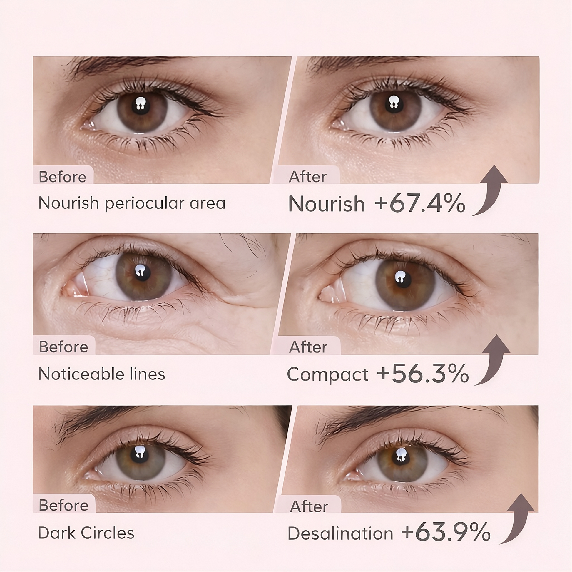 Eye Mask with Bio-Collagen, Peptide Complex & Vitamin C