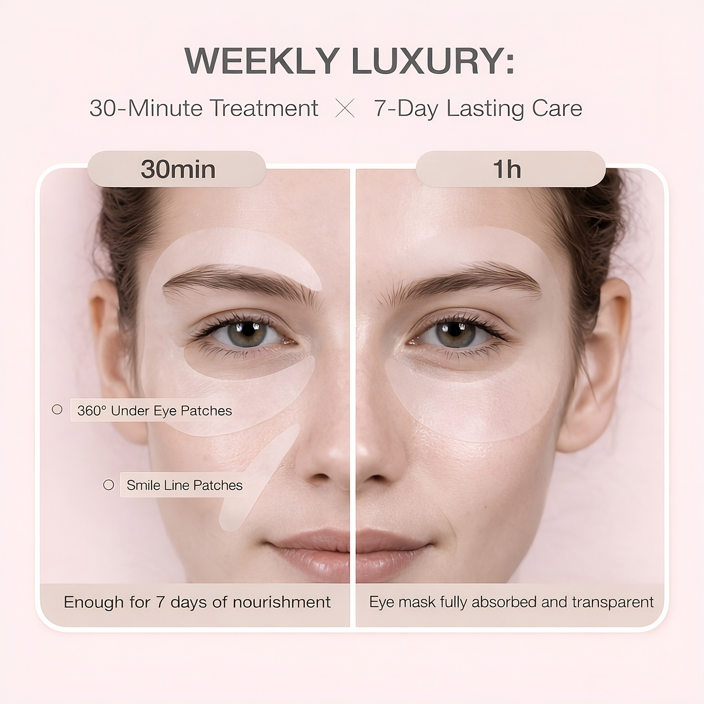 Eye Mask with Bio-Collagen, Peptide Complex & Vitamin C